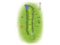 Hole Map